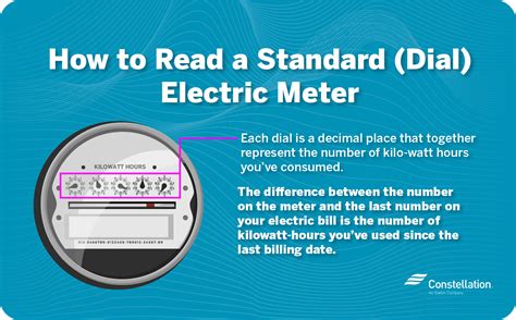 how to read a electric meter box|how to check meter reading.